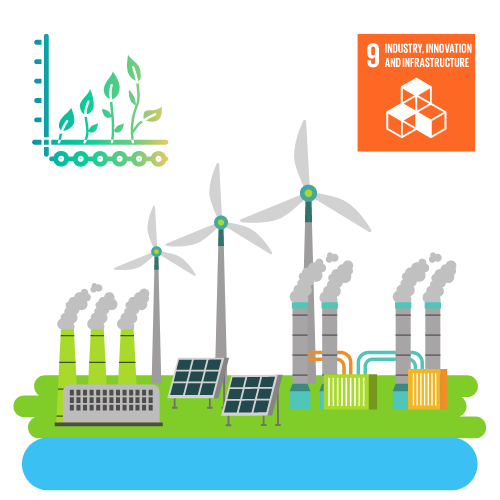 Dibujo sobre la sostenibilidad en las PYMES. se ven industrias sostenibles y al fondo hay una gráfica de crecimiento y el ODS 9