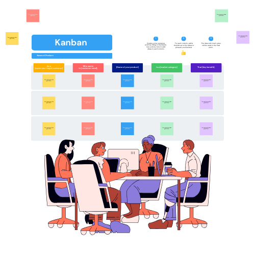 Cómo Implementar Kanban con Éxito: Más Allá del Tablero y los Post-its