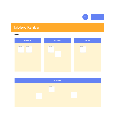 Tablero Kanban