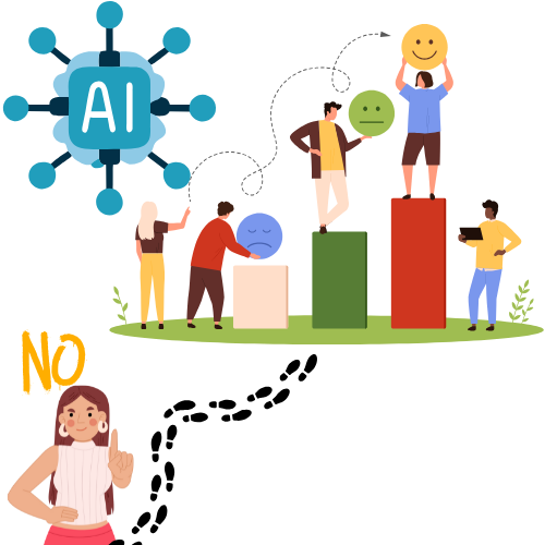 implantar la IA con éxito