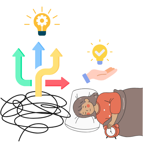 Flexibilidad Psicológica y Calidad del Sueño