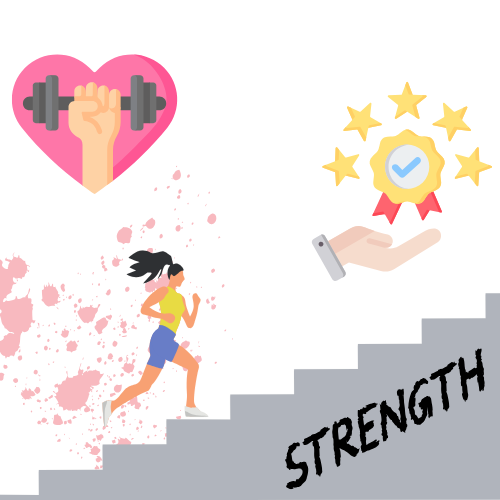 Liderazgo basado en fortalezas