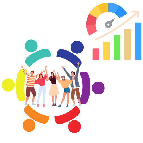 Personalidad y desempeño